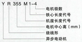 YR系列三相異步電機技術(shù)參數(shù)——西安泰富西瑪電機（西安西瑪電機集團股份有限公司）官方網(wǎng)站