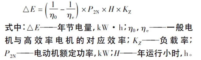 西瑪電機在鹽化工企業(yè)如何實現(xiàn)節(jié)能？