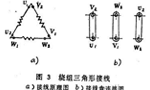 三相異步電動機(jī)的兩種接線方法?！靼膊﹨R儀器儀表有限公司